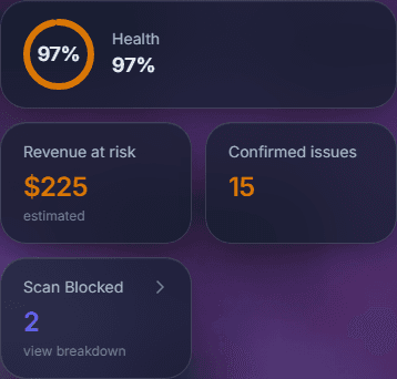 A real LinkSentinel dashboard showing Health, Revenue at risk, and Confirmed issues